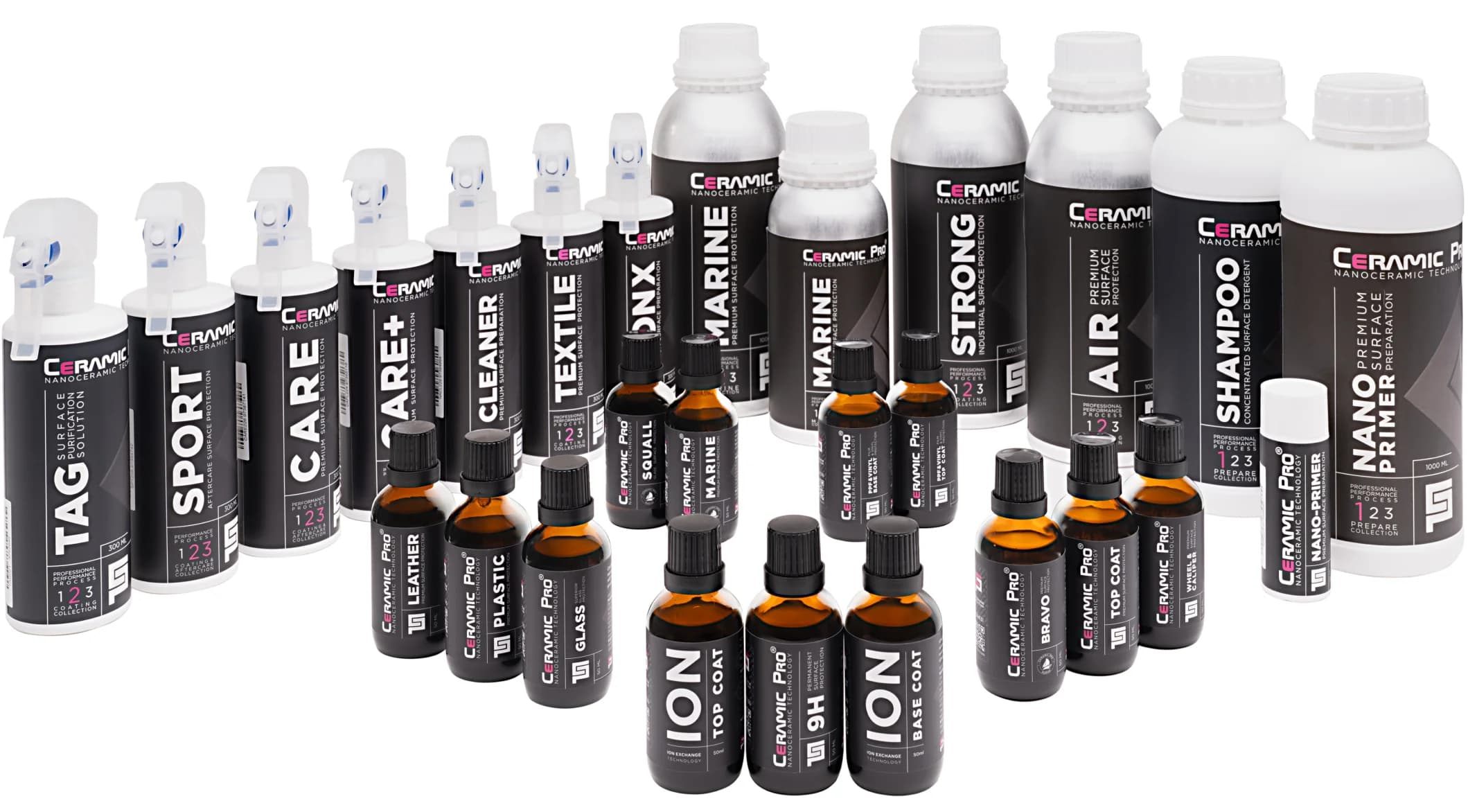 Ceramic Pro Products