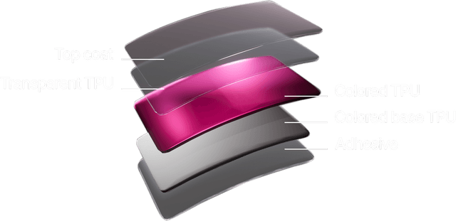 Ceramic Pro Shift 5-layer construction diagram showing top coat, TPU, colored layer, base, and adhesive